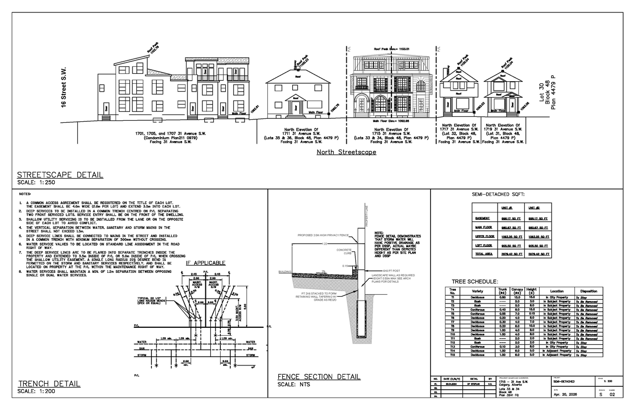 Image from page 3 of the file 'DP2026-02335 DMAP Plans Submitted (3MB) 2026-04-20'