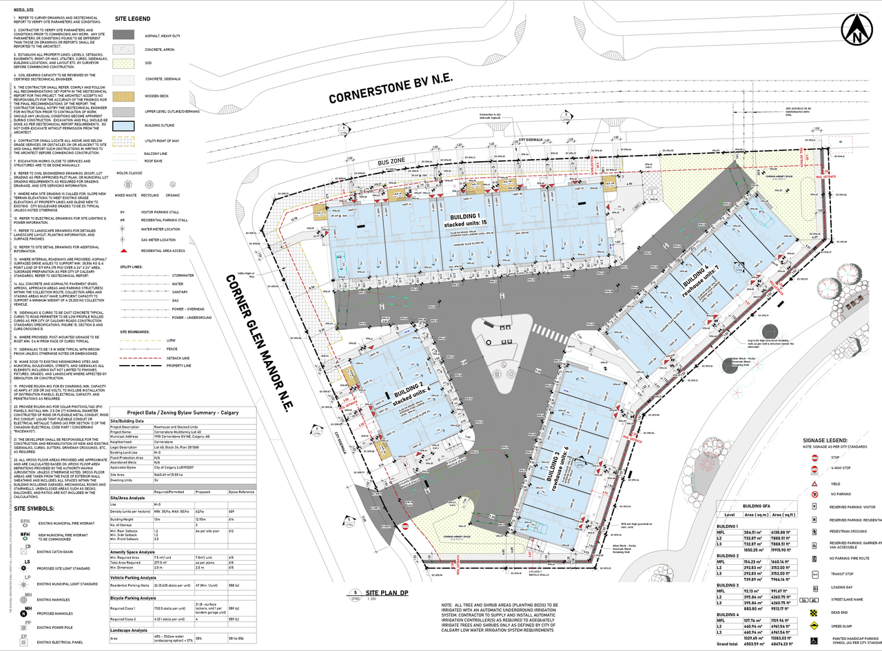 Construction site plan for project from page 3 of the file 'DP2026-02343 DMAP Plans (Submitted) 2026-09-25 (13MB)'