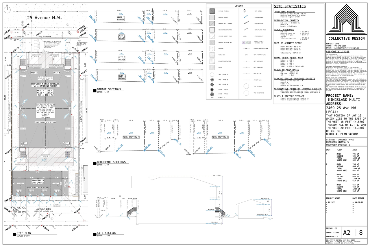 Construction site plan for project from page 2 of the file 'DP2026-02407 DMAP Plans Submitted (8MB) 2026-04-27'