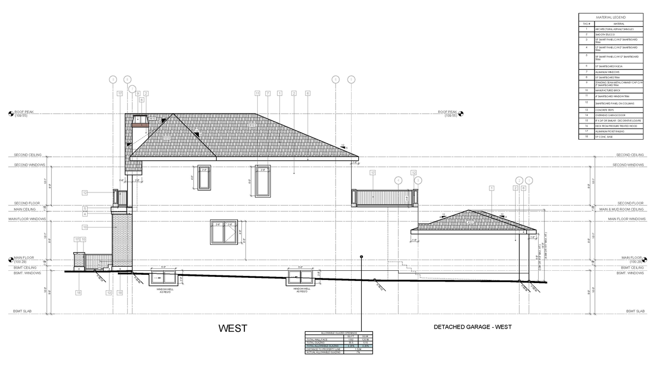 Image from page 3 of the file 'DP2026-02415 DMAP Plans (Submitted)2026-04-27(2MB)'