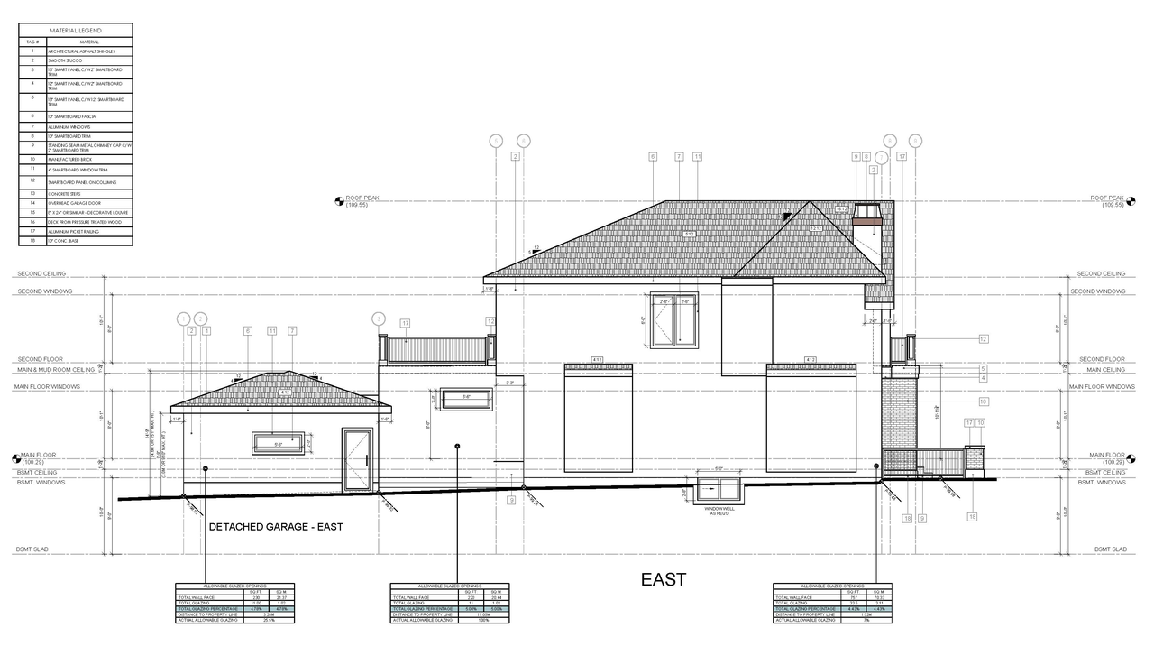 Image from page 4 of the file 'DP2026-02415 DMAP Plans (Submitted)2026-04-27(2MB)'