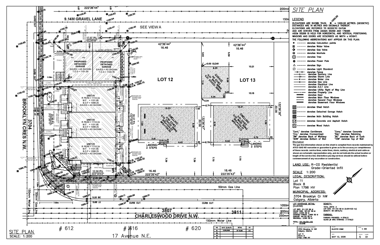 Construction site plan for project from page 8 of the file 'DP2026-03009 DMAP Plans (Submitted) 2026-05-29 (4MB)'