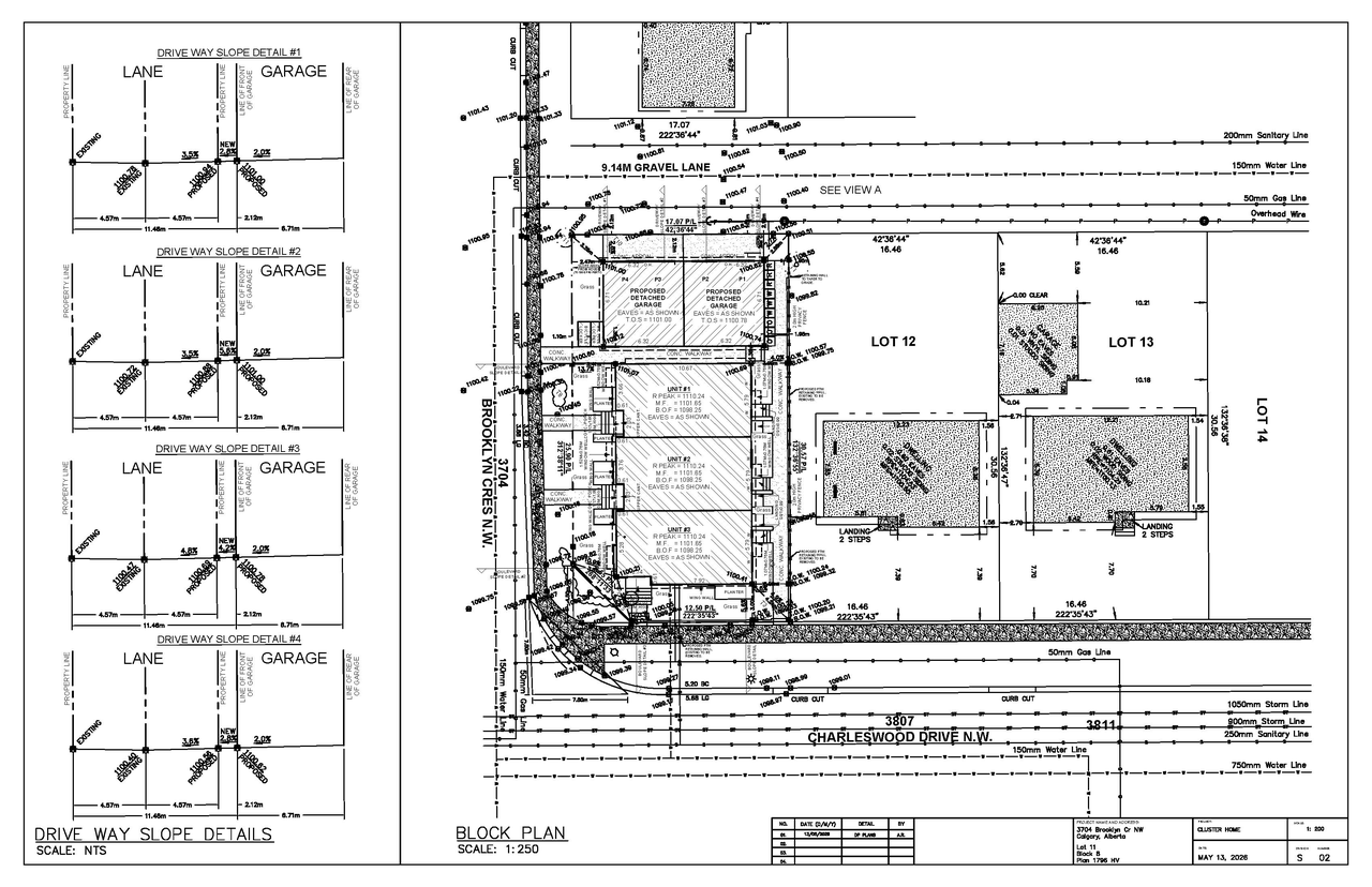 Image from page 9 of the file 'DP2026-03009 DMAP Plans (Submitted) 2026-05-29 (4MB)'
