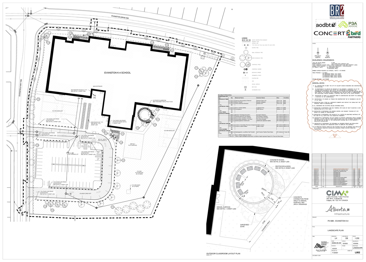 Construction site plan for project from page 7 of the file 'DP2026-03190 DMAP Plans Submitted (9MB) 2026-06-01'