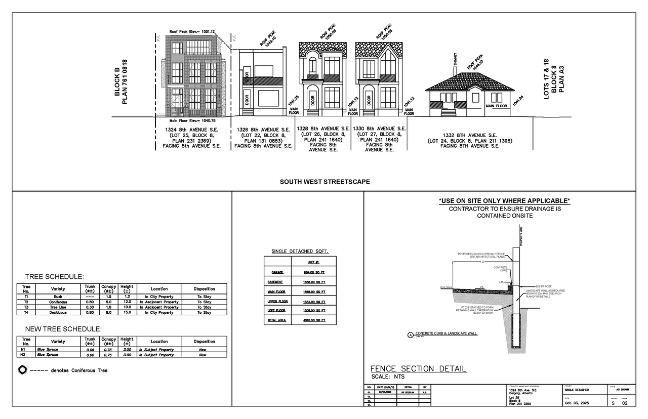 Image from page 2 of the file 'DP2026-03213 DMAP Plans Submitted (2MB) 2026-06-02'