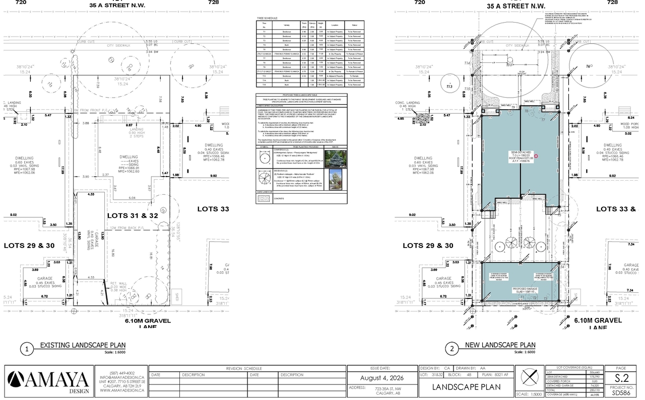 Construction site plan for project from page 9 of the file 'DP2026-03547 DMAP Plans Amended (1MB) 2026-08-04'