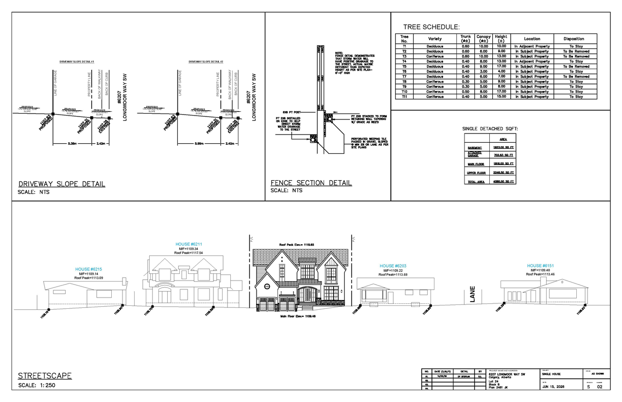 Image from page 2 of the file 'DP2026-03600 DMAP Plans Submitted (2MB) 2026-06-22'