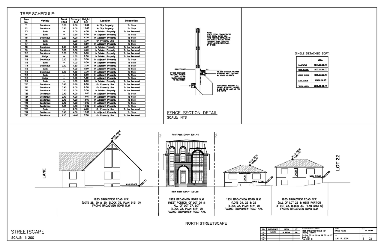 Image from page 9 of the file 'DP2026-03678 DMAP Plans (Submitted) 2026-06-30 (2MB)'