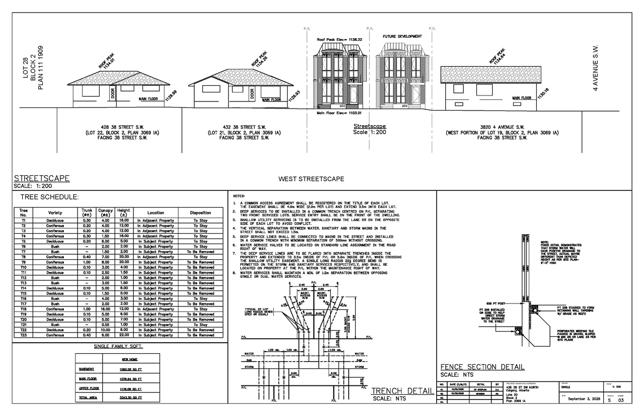 Image from page 9 of the file 'DP2026-03698 DMAP Plans Amended (2MB) 2026-09-23'