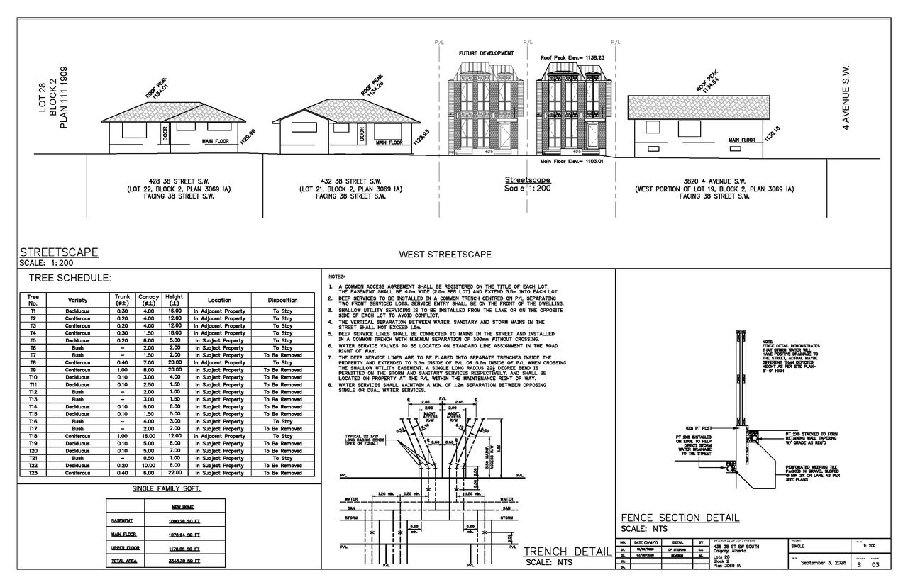 Image from page 9 of the file 'DP2026-03701 DMAP Plans Amended (2MB) 2026-09-23'