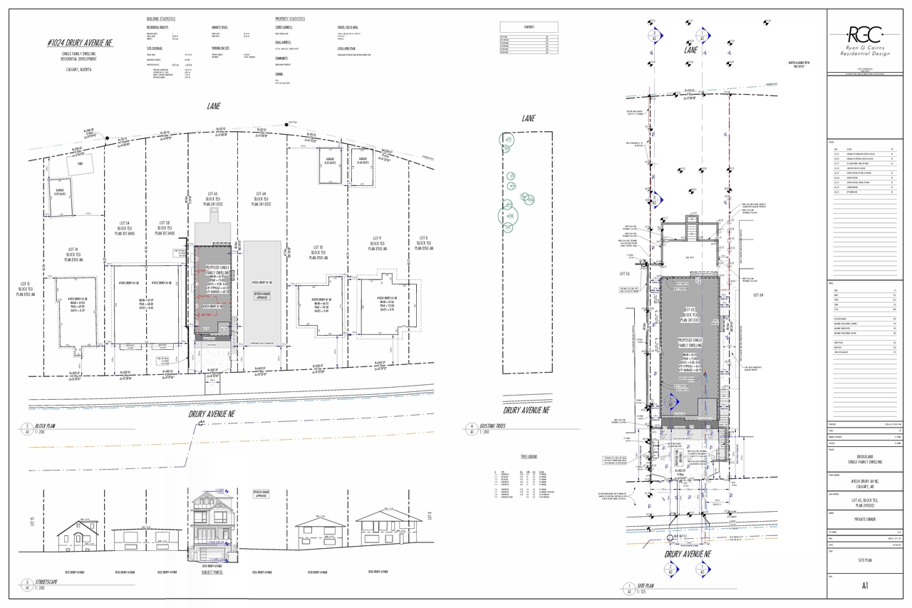 Construction site plan for project from page 1 of the file 'DP2026-03735 - DMAP Plans Submitted (3MB) 2026-08-07'