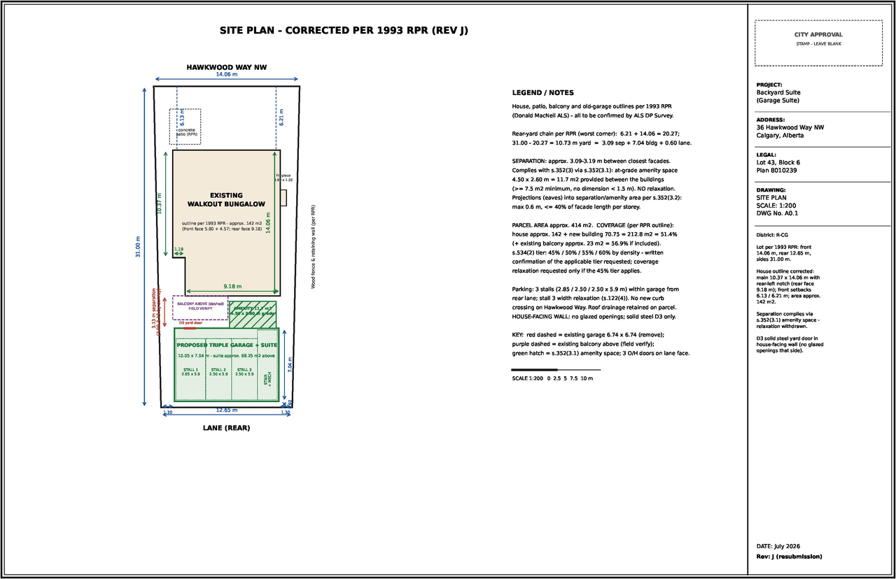 Construction site plan for project from page 1 of the file 'DP2026-03854 - DMAP Plans (Submitted) 2026-07-01 (1MB)'