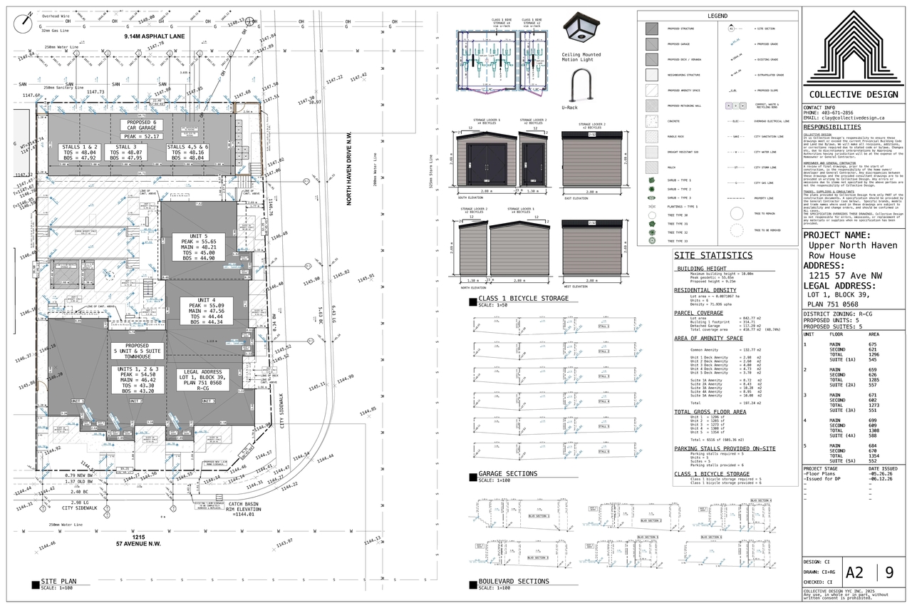 Image from page 2 of the file 'DP2026-03925 DMAP Plans (Submitted) 2026-07-06 (3MB)'