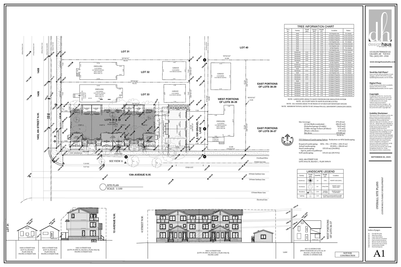 Construction site plan for project from page 1 of the file 'DP2026-04126 DMAP Plans Submitted (3MB) 2026-07-15'