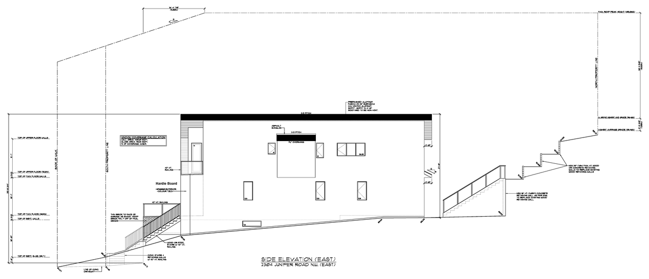 Image from page 2 of the file 'DP2026-04136 DMAP Plans Submitted (1MB) 2026-07-15'