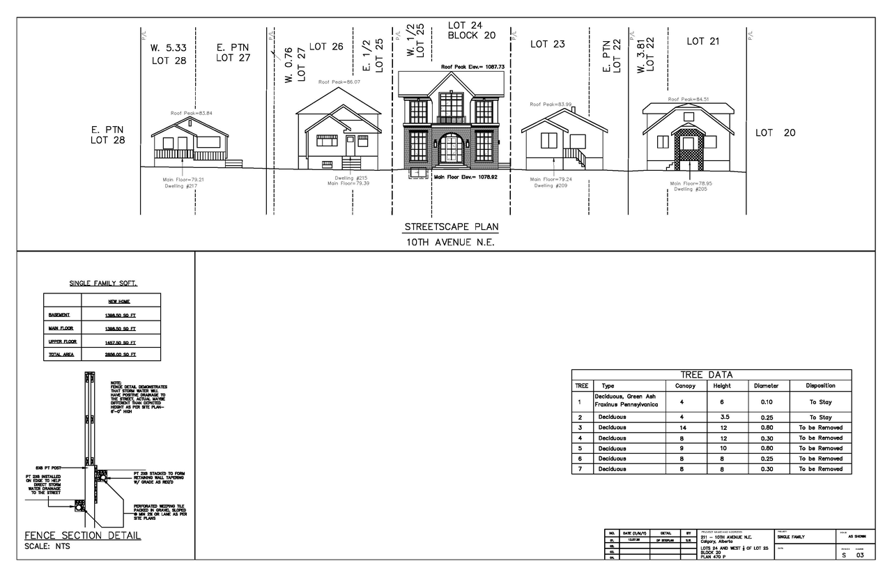 Image from page 10 of the file 'DP2026-04209 DMAP Plans (Amended) 2026-10-01 (2MB)'