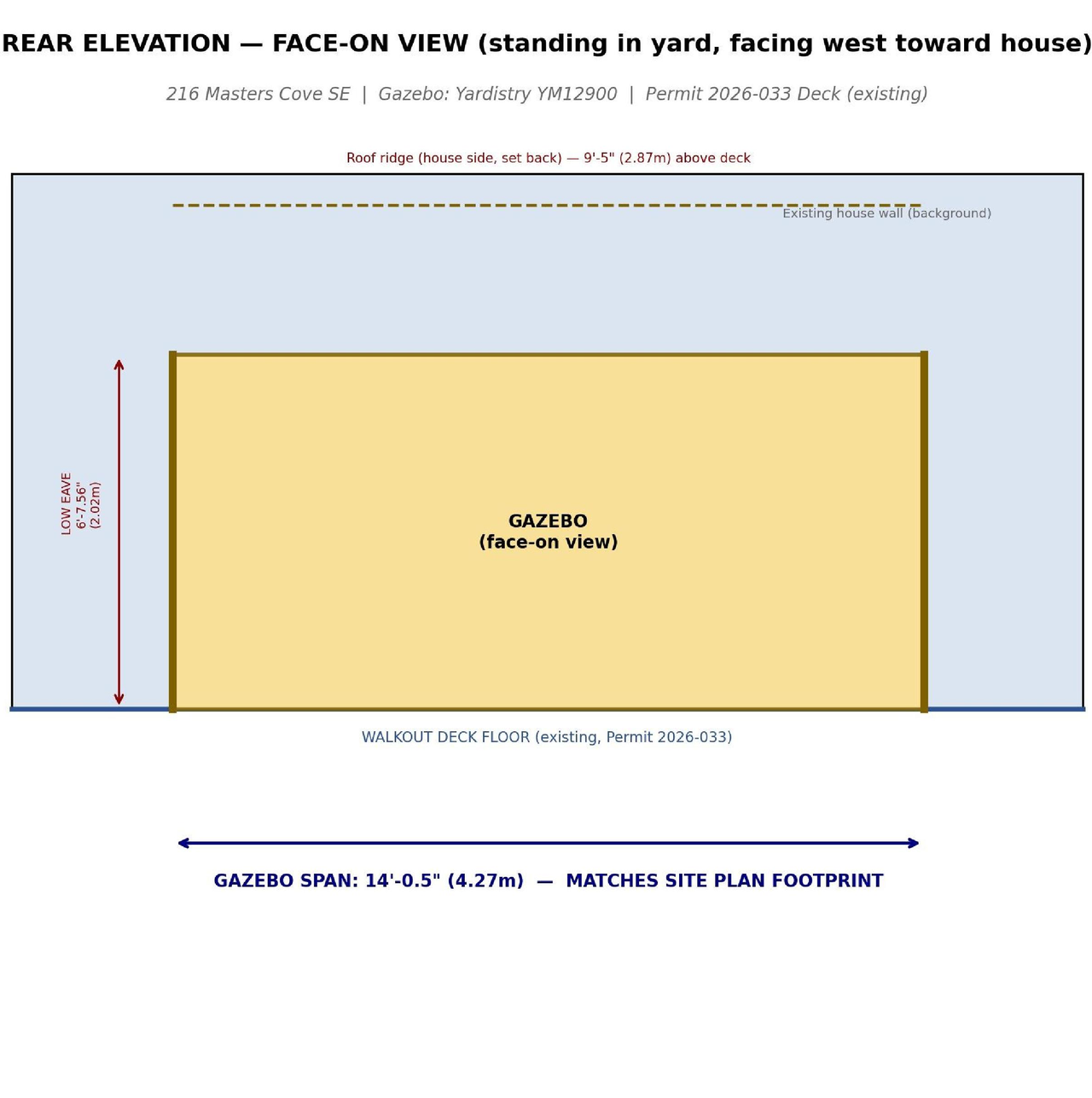Image from page 2 of the file 'DP2026-04683 - DMAP Plans Submitted (1MB) 2026-08-31'