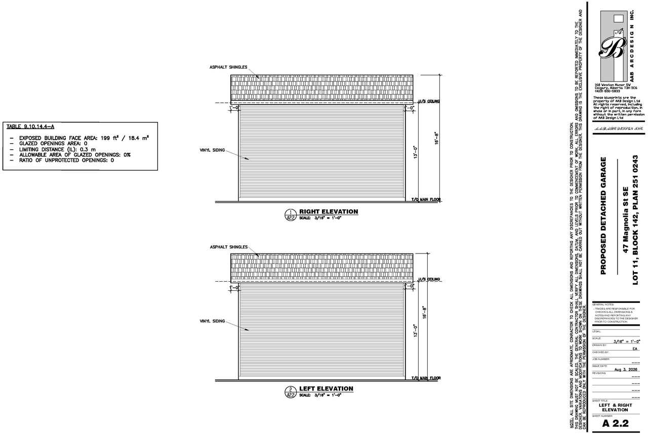 Image from page 3 of the file 'DP2026-04759 - DMAP Plans Submitted (1MB) 2026-09-01'
