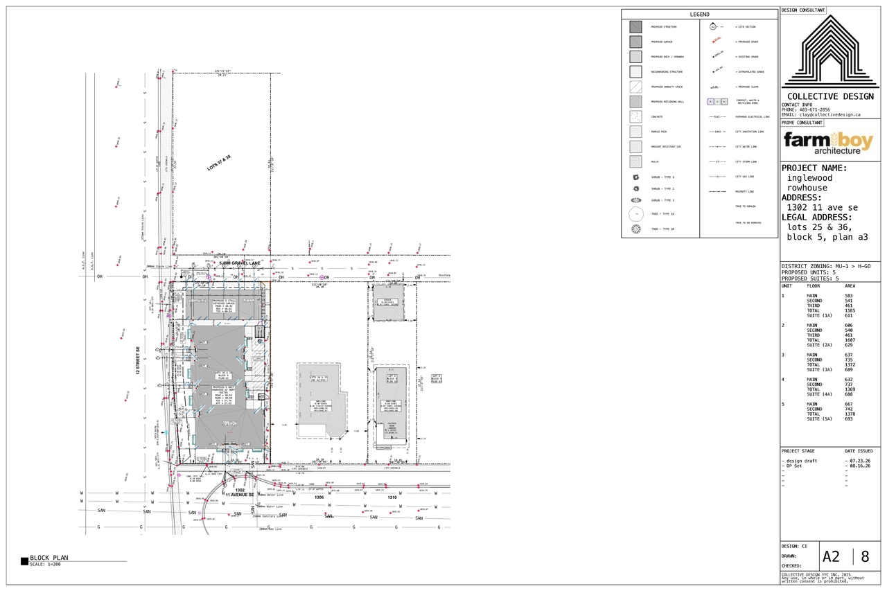 Construction site plan for project from page 2 of the file 'DP2026-04839 DMAP Plans (Submitted) 2026-08-16 (7MB)'