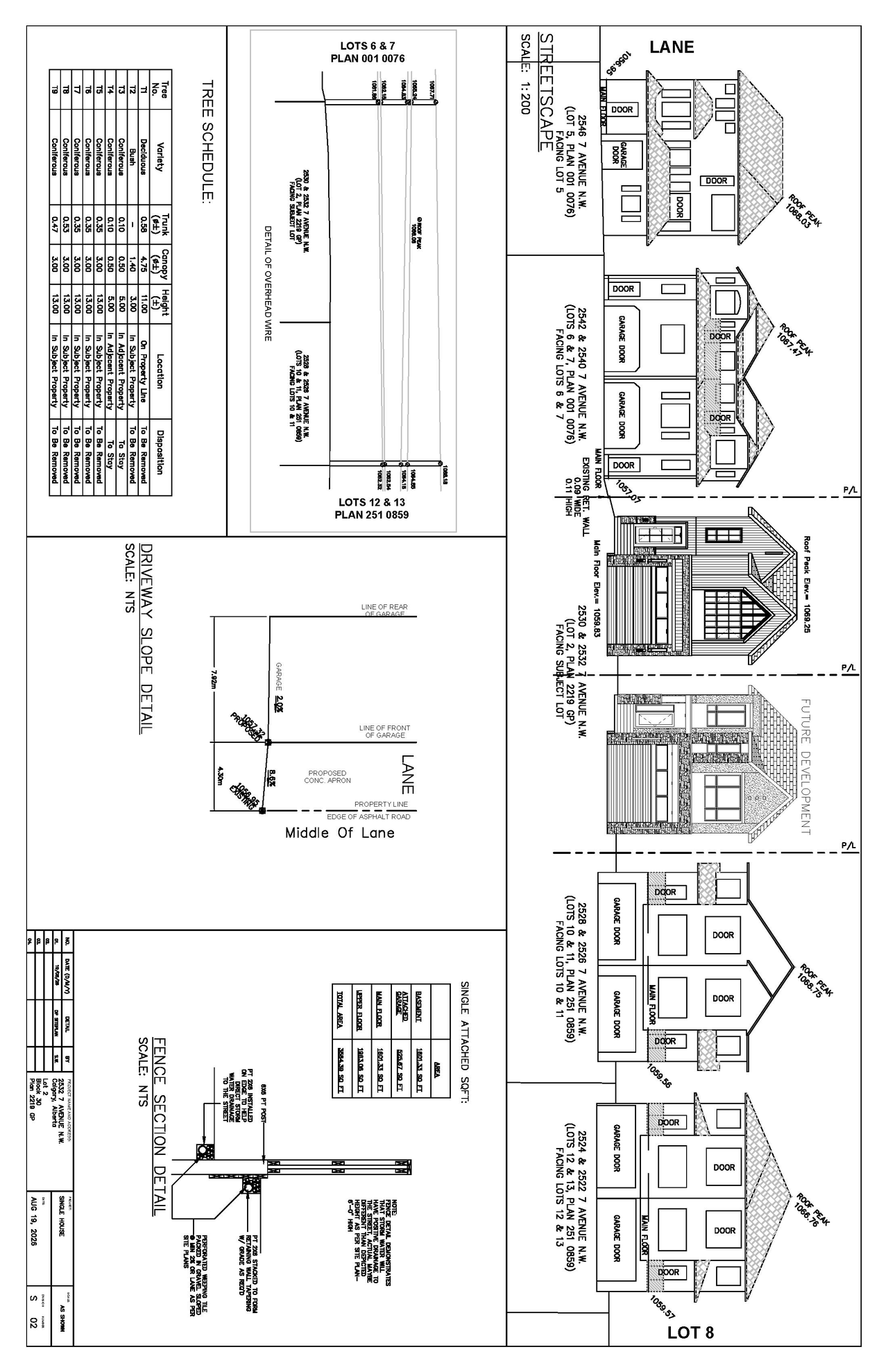 Image from page 3 of the file 'DP2026-04844 DMAP Plans (Submitted) 2026-08-21 (3MB)'