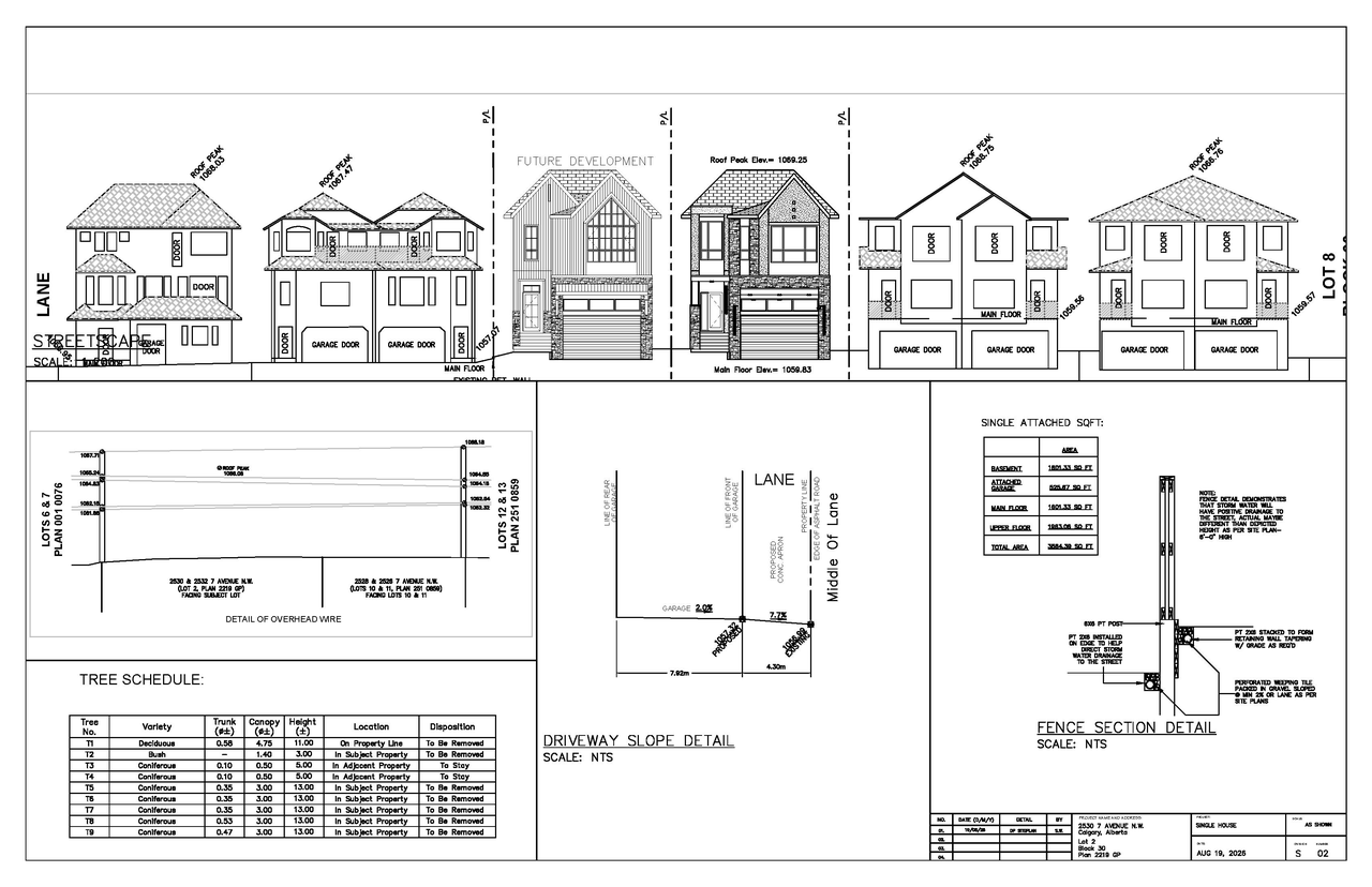 Image from page 3 of the file 'DP2026-04845 - DMAP Plans (Submitted) 2026-08-21 (1MB)'