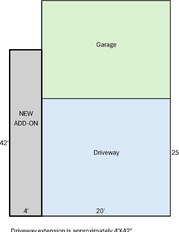 Image from page 1 of the file 'DP2026-04927 DMAP Plans (Submitted) 2026-08-25 (1MB)'