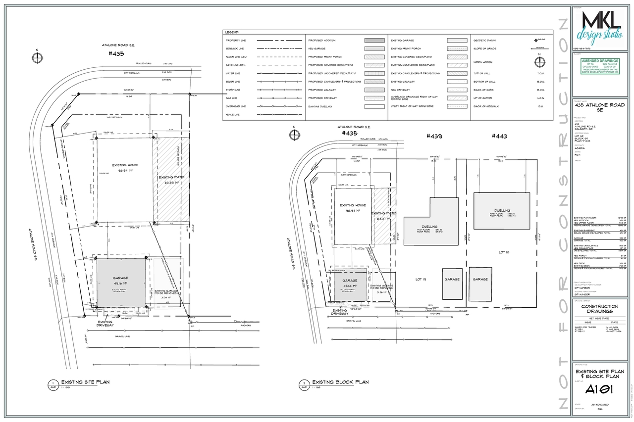 Construction site plan for project from page 2 of the file 'DP2026-04969 DMAP Plans (Submitted) 2026-09-04 (1MB)'