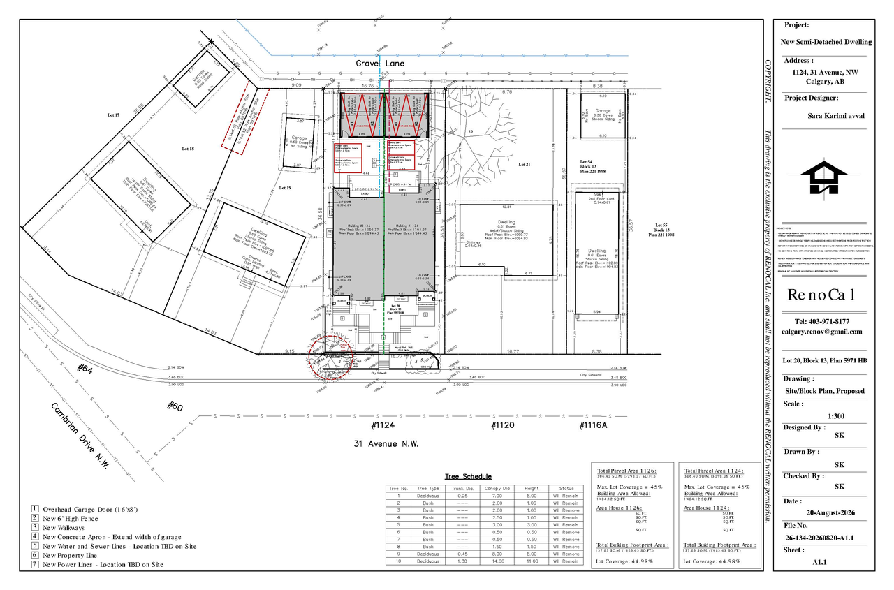 Construction site plan for project from page 2 of the file 'DP2026-04995 DMAP Plans (Submitted) 2026-08-28 (1MB)'