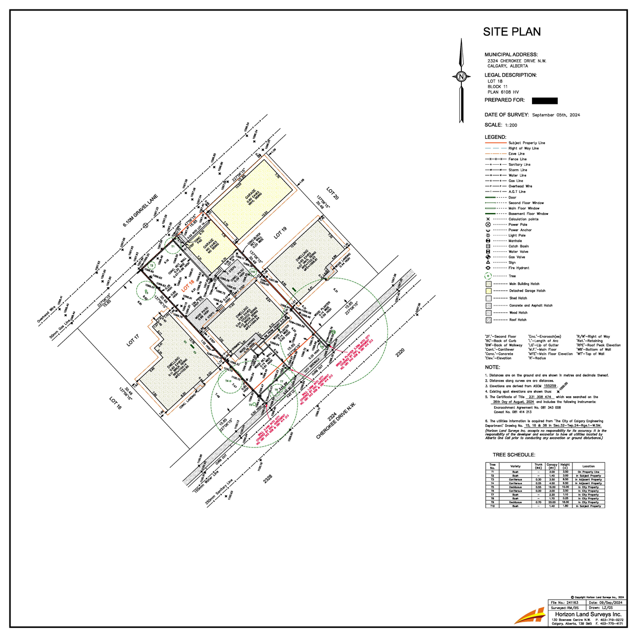 Construction site plan for project from page 1 of the file 'DP2026-05009 DMAP Plans (Submitted) 2026-08-28 (1MB)'