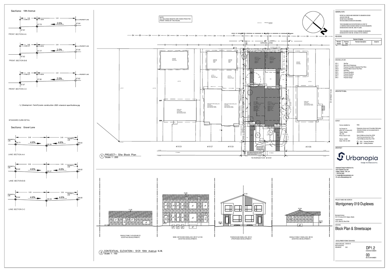 Image from page 2 of the file 'DP2026-05063 DMAP Plans (Submitted) 2026-09-02 (2MB)'