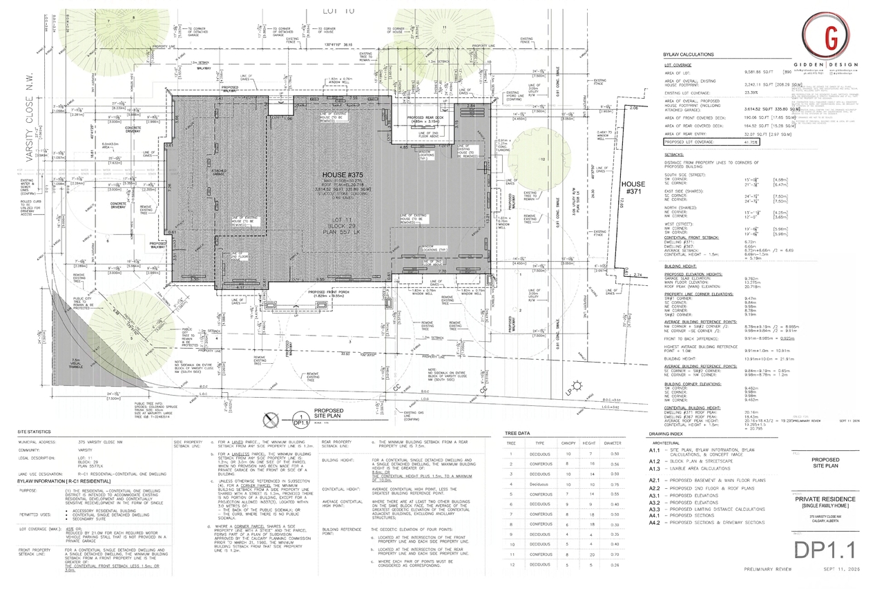 Construction site plan for project from page 1 of the file 'DP2026-05251 DMAP Plans (Submitted) 2026-09-14 (2MB)'
