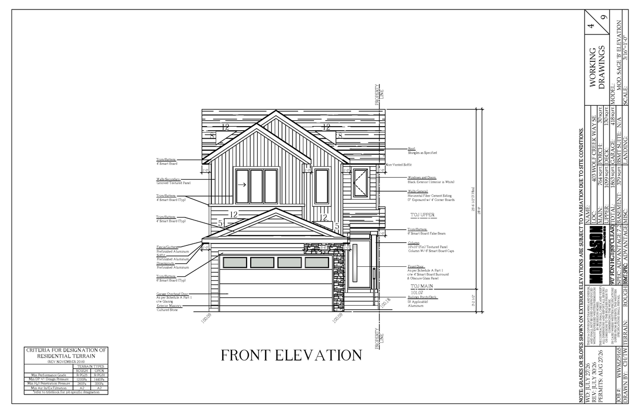 Image from page 2 of the file 'DP2026-05294 DMAP Plans Submitted (1MB) 2026-09-11'