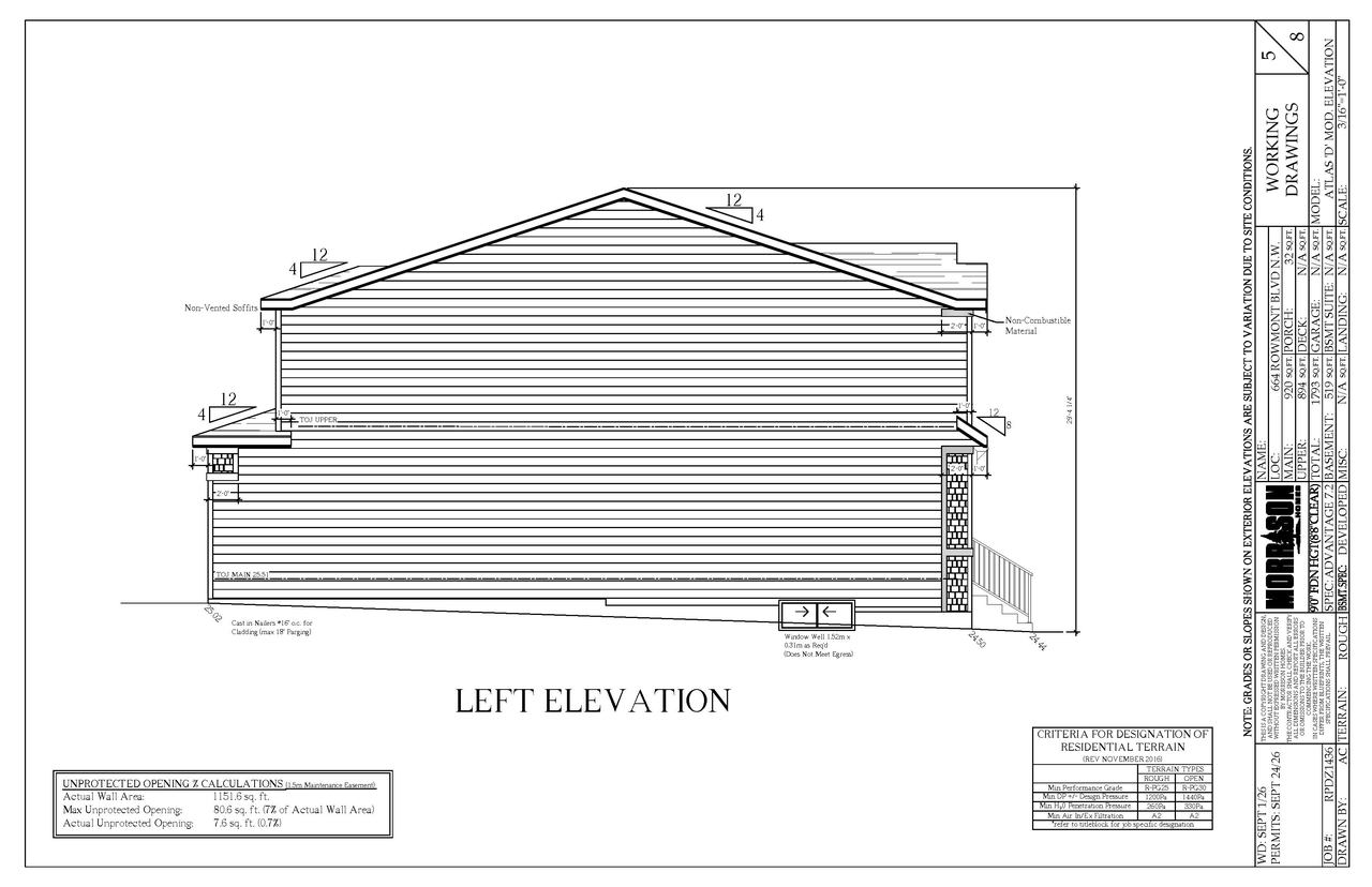 Image from page 3 of the file 'DP2026-05584 DMAP Plans (Submitted) 2026-10-07 (1MB)'