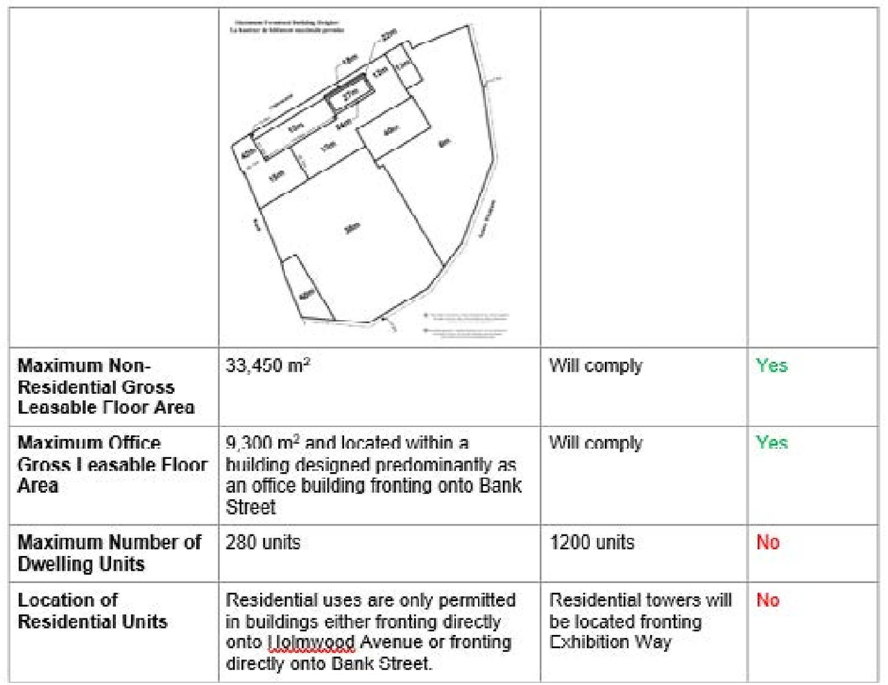 Floor plan for project from page 16 of the file '2023-07-06 - UDRP Package (Review 1 of 2) - D01-01-23-0009, D02-02-23-0047'