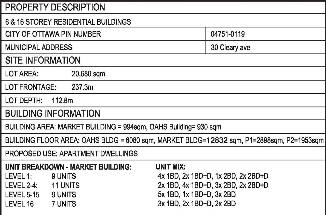 Construction site plan for project from page 4 of the file '2024-06-21 - Design Brief - D01-01-23-0014'
