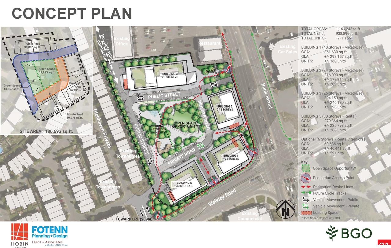 Construction site plan for project from page 26 of the file '2025-04-04 - Urban Design Review Panel Report - D01-01-24-0021'