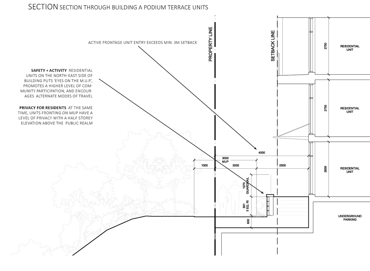 Image from page 50 of the file '2026-07-29 - Signed Urban Design Brief - D01-01-24-0027'