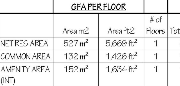 Floor plan for project from page 50 of the file '2025-03-20 - Urban Design Brief - D01-01-24-0028'