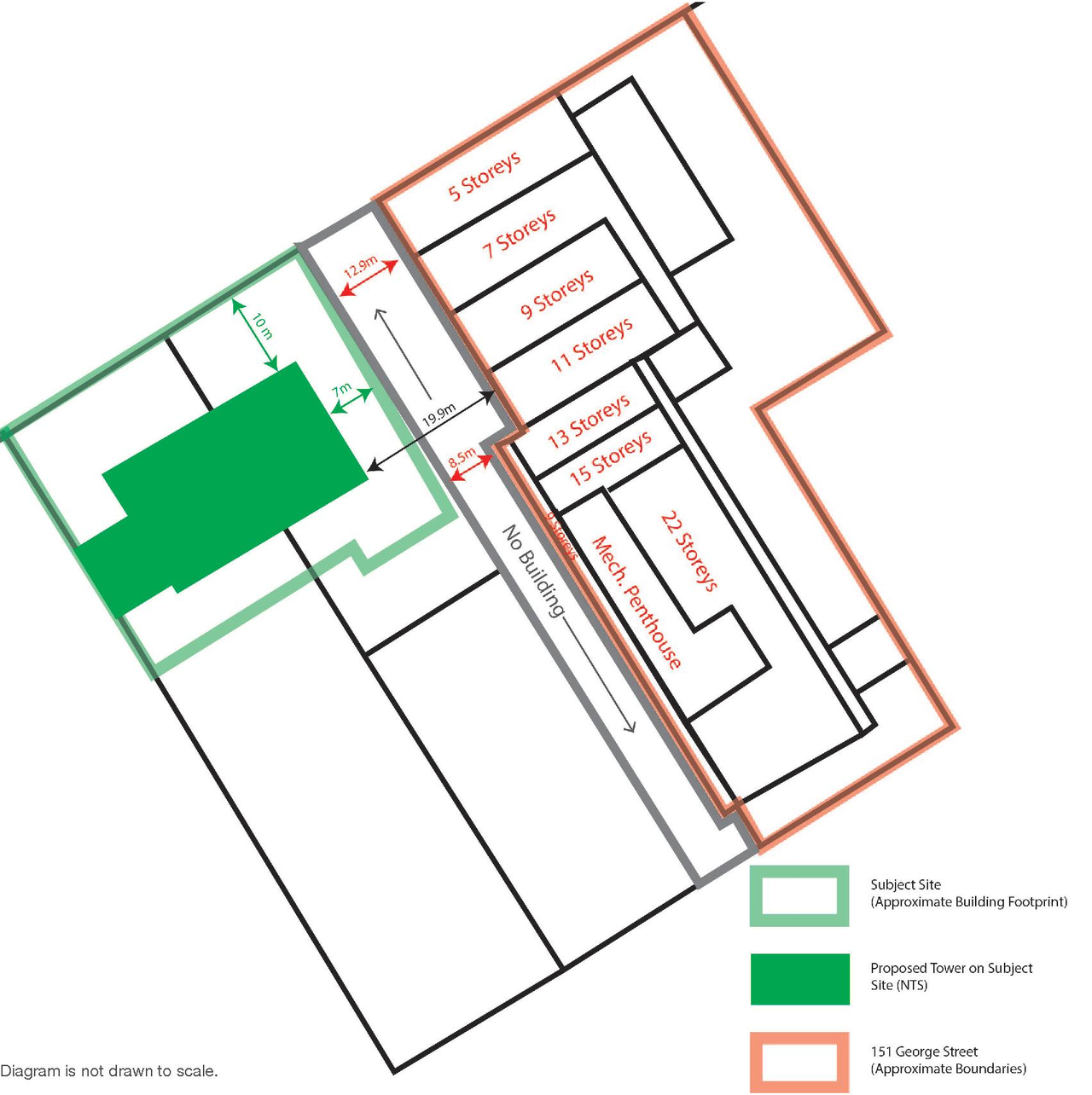 Construction site plan for project from page 33 of the file '2025-08-05 - UDRP Report - D01-01-25-0009'