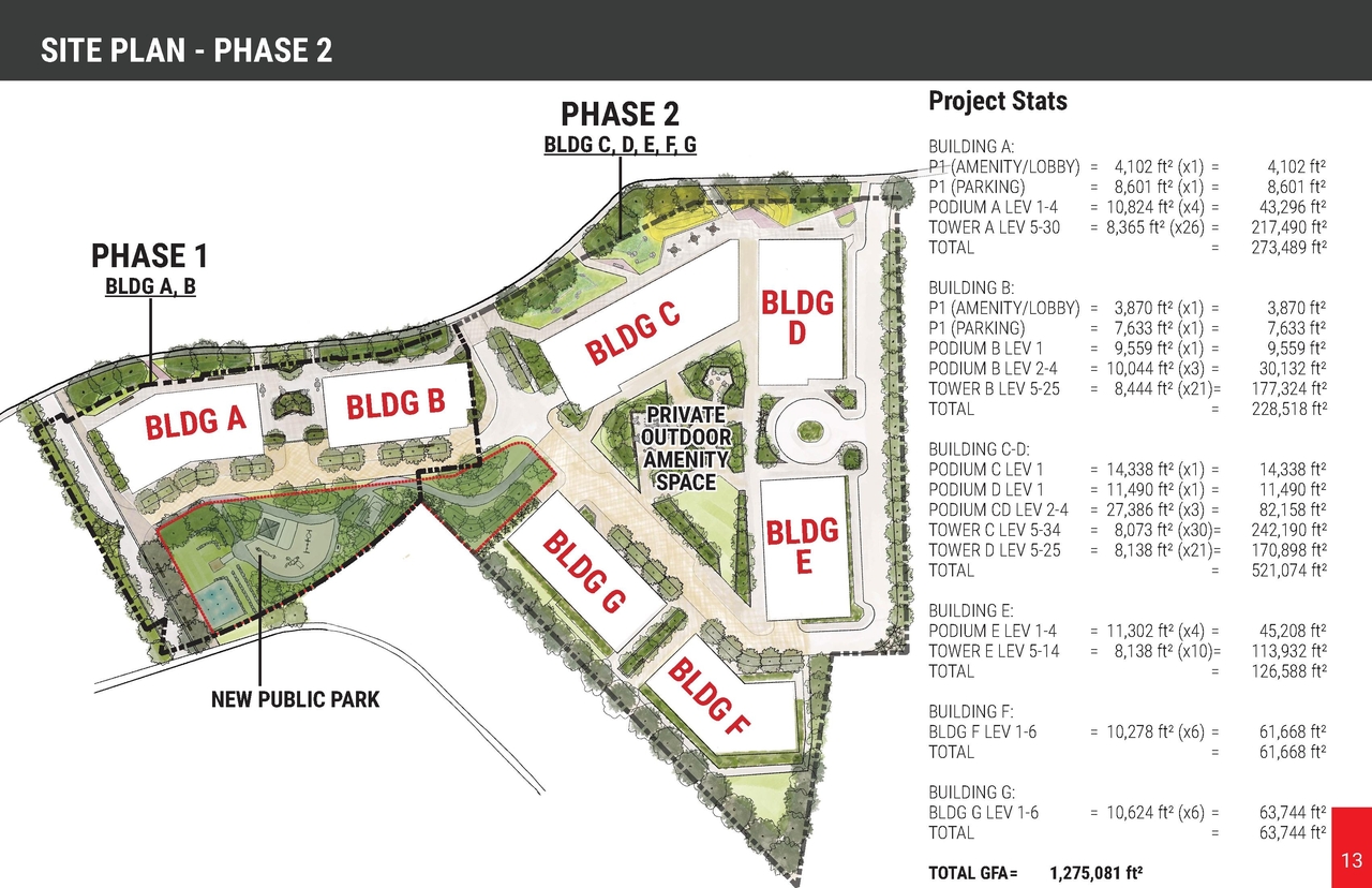 Construction site plan for project from page 13 of the file '2026-07-14 - Urban Design Brief - D01-01-26-0013 & D02-02-26-0056'