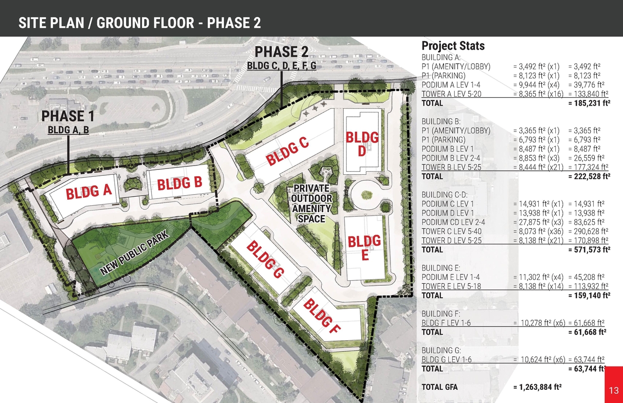 Construction site plan for project from page 13 of the file '2026-07-14 - UDRP Report - D01-01-26-0013 & D02-02-26-0056'