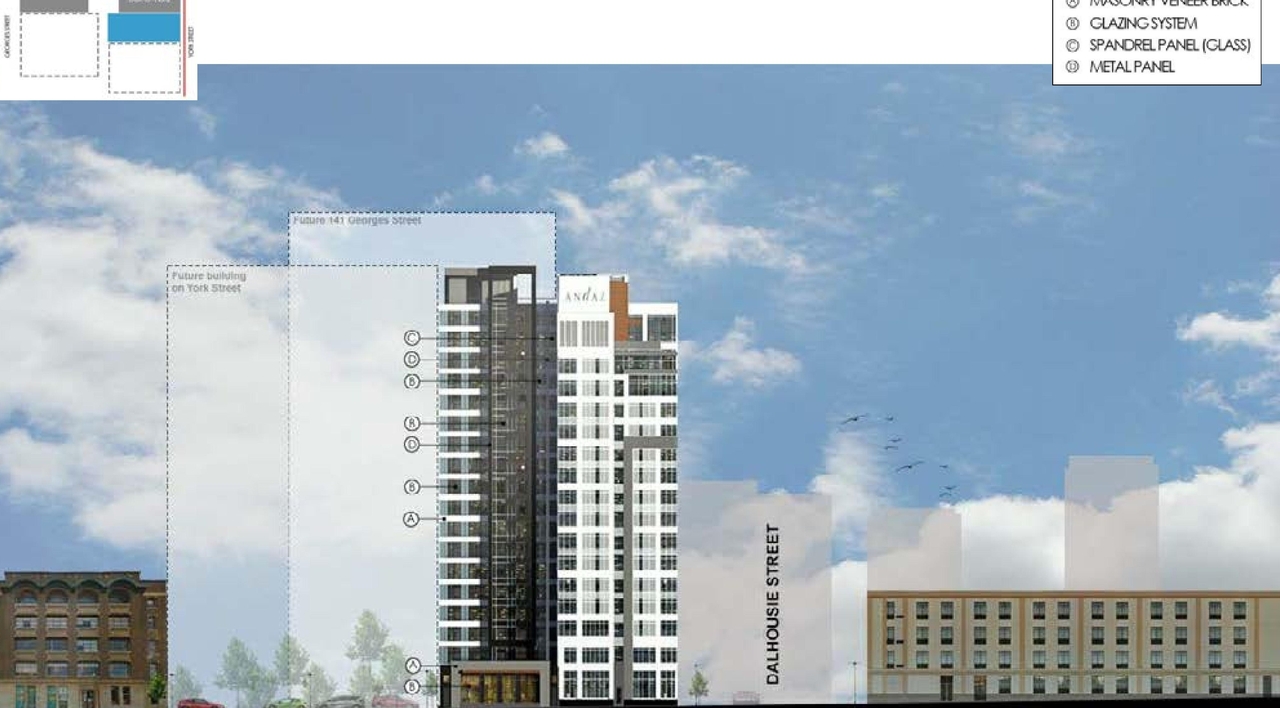 Image from page 26 of the file '2018_06_07_Urban Design Review Panel Submission'