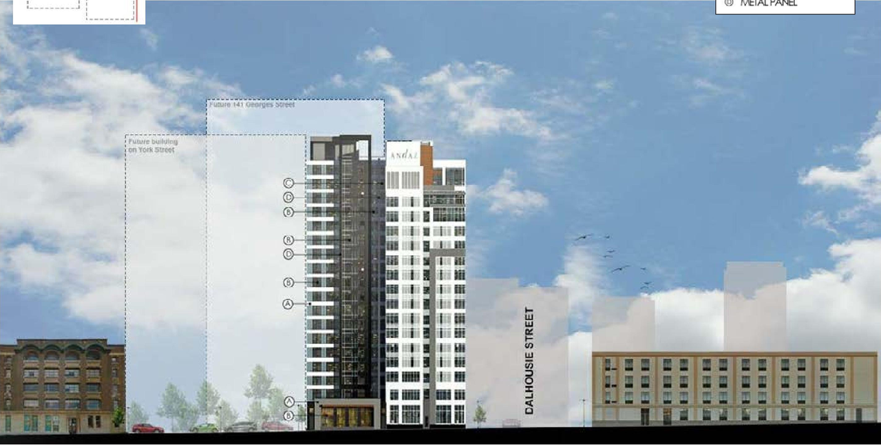 Image from page 26 of the file '2018_06_07_Urban Design Review Panel Submission'