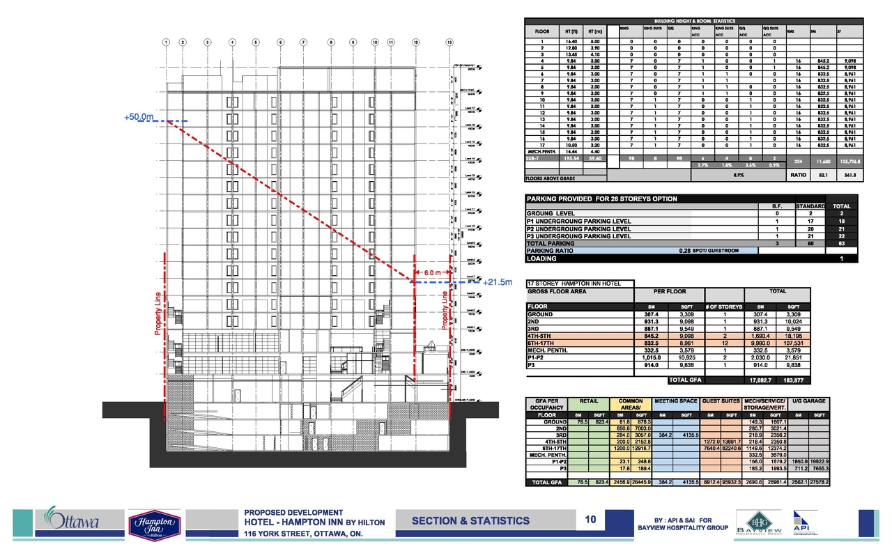 Construction site plan for project from page 11 of the file '2018_07_27 - Design Brief - D02-02-18-0071'