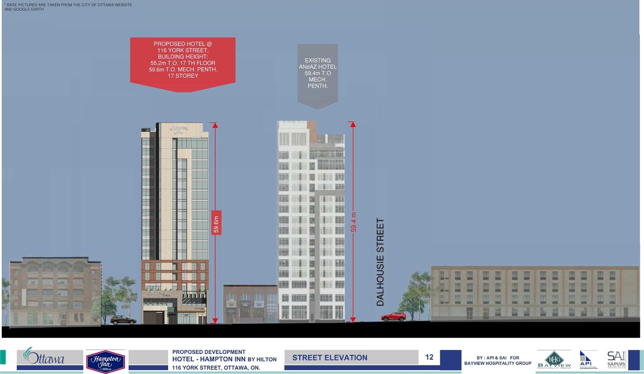 Rendering of building from page 13 of the file '2018_07_27 - Design Brief - D02-02-18-0071'