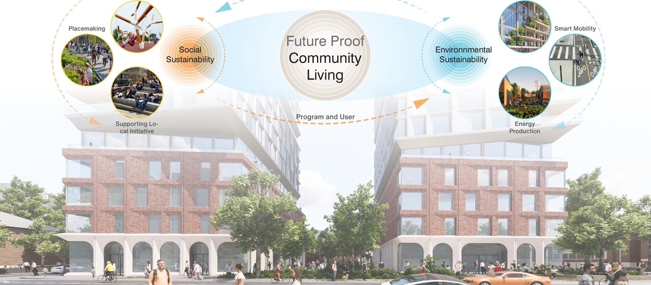 Rendering of building from page 13 of the file '2025-09-03 - SDRP Design Brief - Package 3 - D02-02-20-0101'