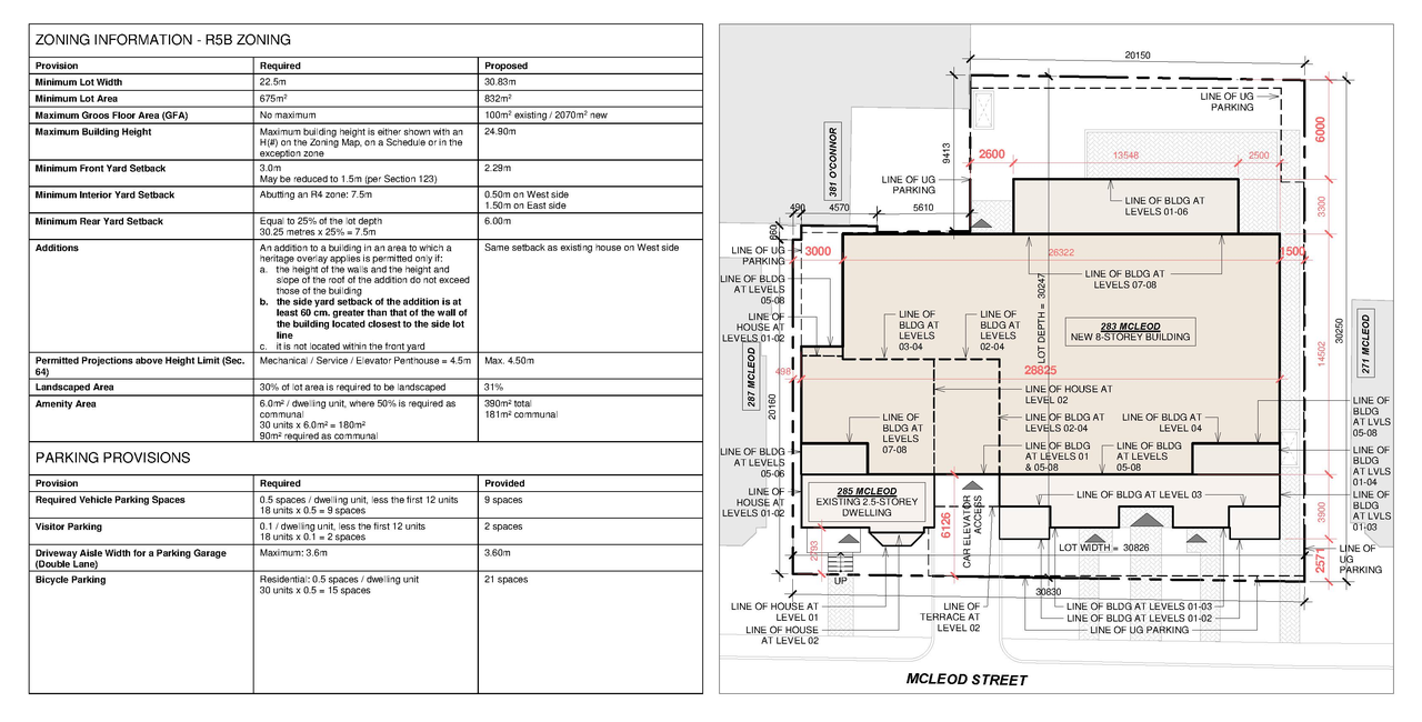 Construction site plan for project from page 26 of the file '2021-08-19 - Architectural Package and Design Brief - D02-02-21-0084'