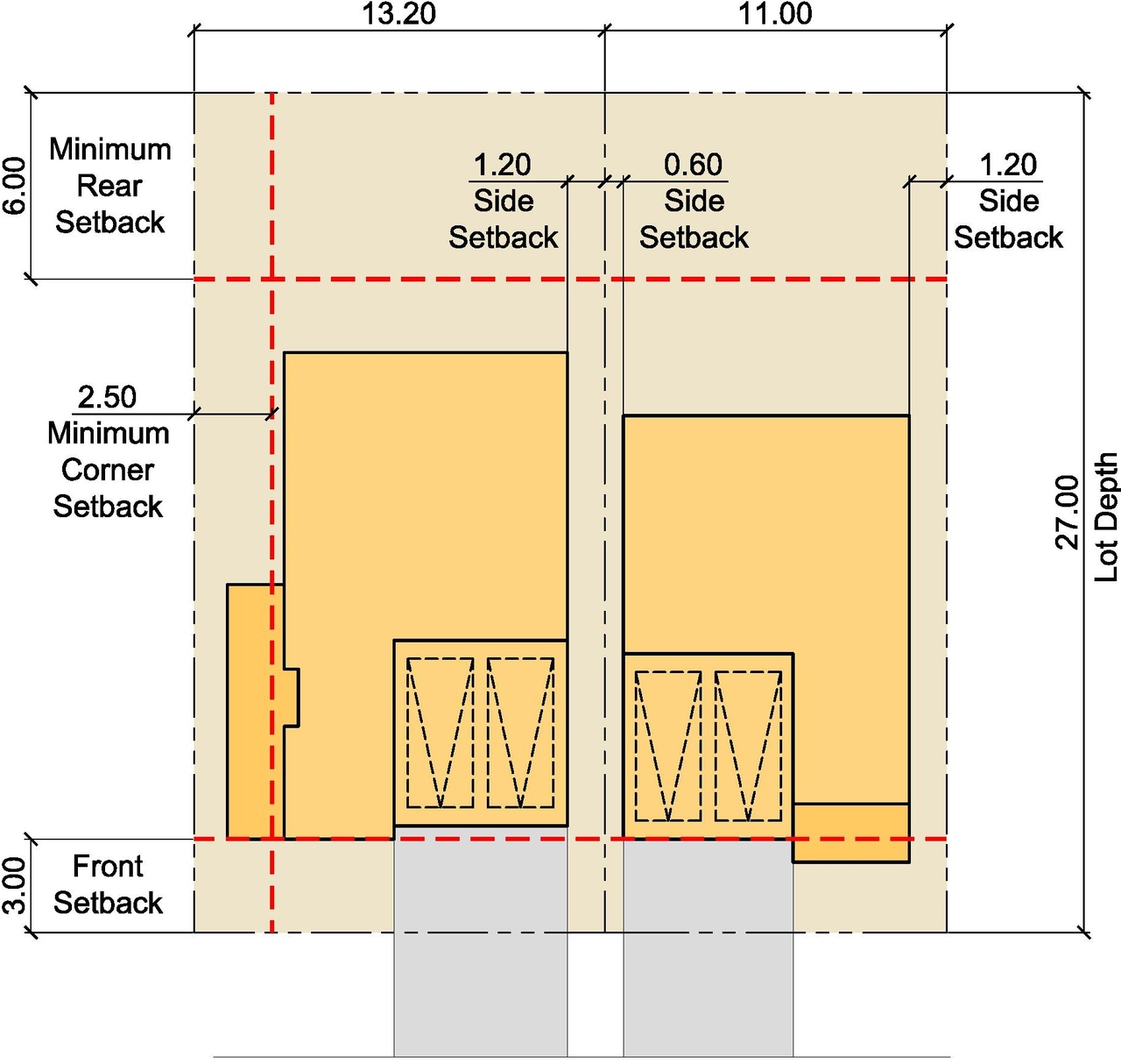 Image from page 7 of the file '2022-04-27 - Urban Design Brief (8) - D02-02-21-0113'