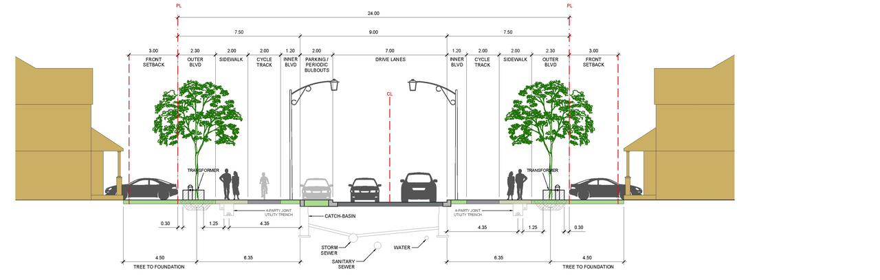 Image from page 11 of the file '2022-04-27 - Urban Design Brief (6) - D02-02-21-0113'