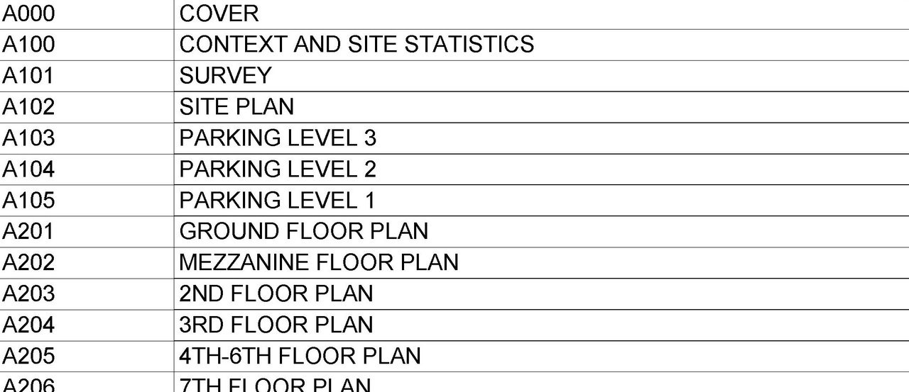 Construction site plan for project from page 1 of the file '2023-07-25 - Site Plan & Floor Plans - D02-02-22-0012'